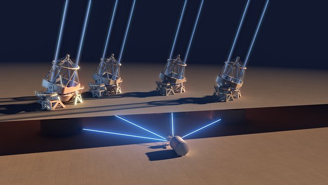 Representação esquemática dos quatro Telescópios Principais do VLT injetando luz no ESPRESSO