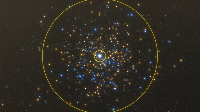 Simulation der Umlaufbahnen von Sternen um das Schwarze Loch im Zentrum der Milchstraße