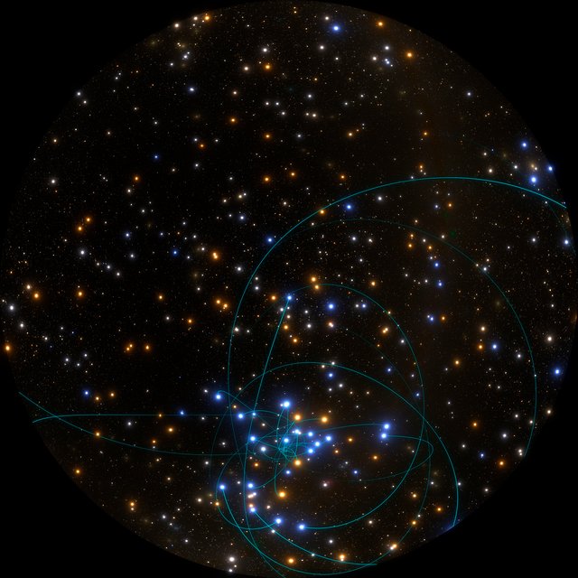 Visión a cúpula completa de las estrellas que orbitan el agujero negro del centro de