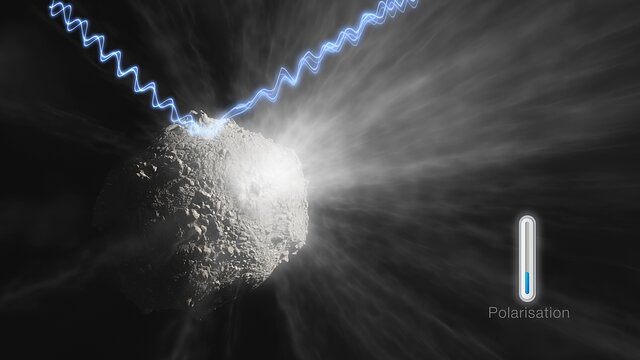 Hoe veranderde de polarisatie van het licht nadat ruimtesonde DART in botsing was gekomen met planetoïde Dimorphos?