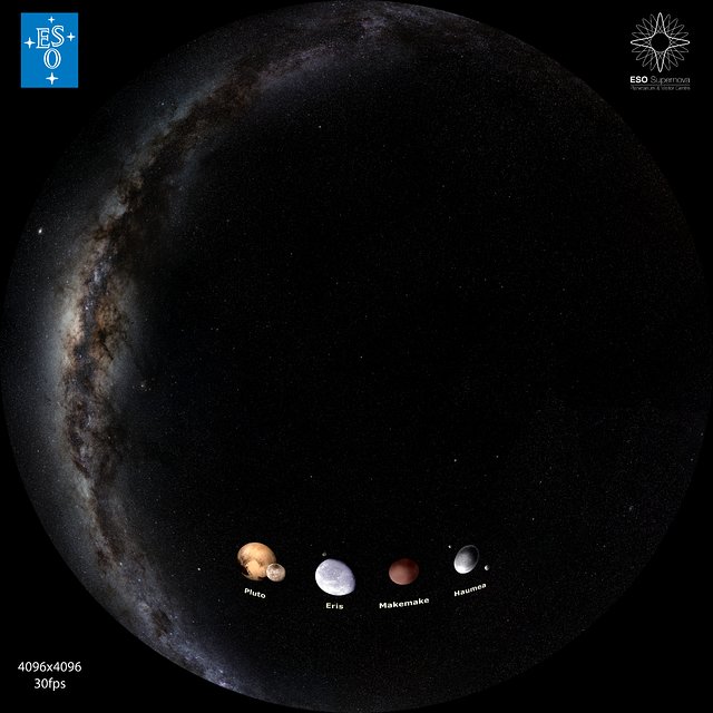 "From Earth to the Universe" — Kuiper belt objects (KBO)